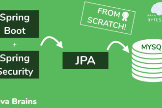 help you in java spring boot apps