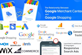 google search ads shopping merchant center listing SEO keyword rank SEM console