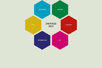 do onpage SEO optimization of wordpress website