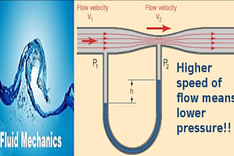 assist you in fluid mechanics and heat transfer