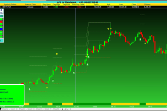 code your strategy  in tradingview pinescript