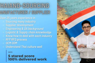 source thailand product and business