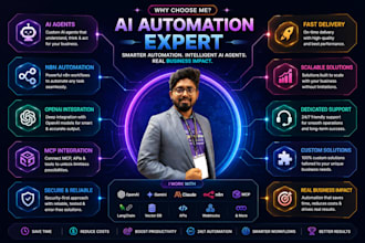 build ai automation, n8n workflows, ai agents, chatbots, and mcp integrations