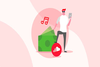 do organic soundcloud promotion or soundcloud music promotion undoubtedly
