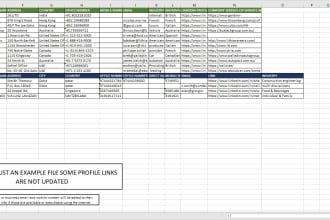 do manual web scraping,  data collection, and analysis