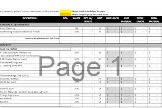 do quantity takeoff, material takeoff and cost estimation