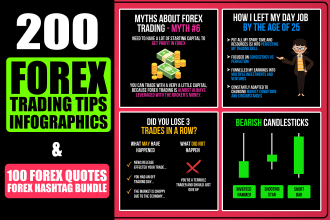 design forex trading infographics for instagram