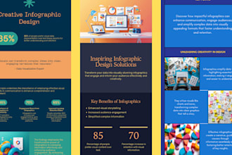 create a converting business infographic design with clarity