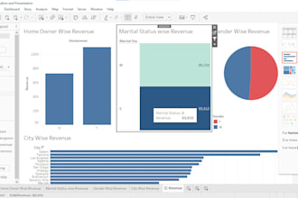 do data analysis and visualizations on power bi