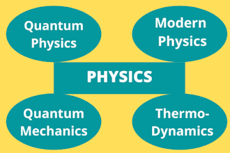do perfectly help in physics and related problems