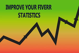 do statistical analysis using r, r studio and spss