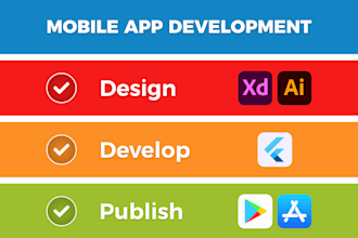 be your mobile app developer or develop app for ios android