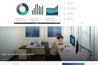 build sharepoint site design and customization