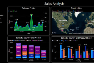 consult and create power bi data analytics and dashboards