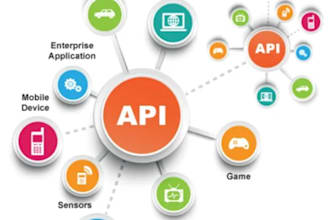 create mobile app api or twillo api and admin pannel for app