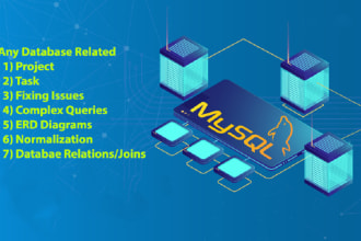 design database write and optimize sql query with er diagram