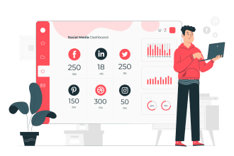 be your christian social media manager on all platforms
