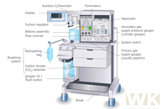 illustrate medical equipment and technical illustrations