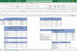 solve operation management complex problems