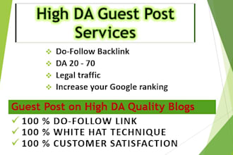 publish high guest post on 60 da website with dofollow link