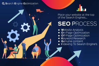 seo search engine optimization of your shopify woocommerce