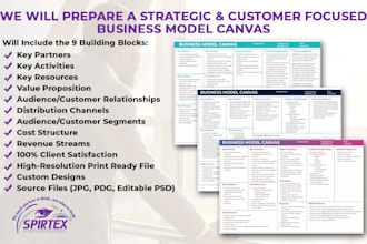 complete a business model canvas