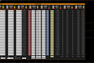 code pinescript ,mt4 and mt5  programms  eas indicators ,scripts