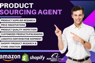 do alibaba product sourcing, china sourcing agent, amazon fba, dropshipping