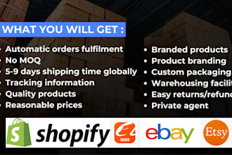 be reliable china product sourcing agent for dropshipping with fast shipping