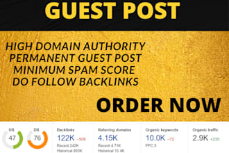 do guest post niche edit on high da websites