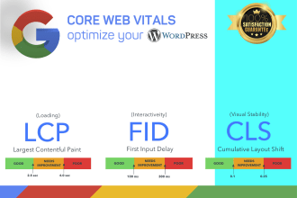 fix your core web vitals