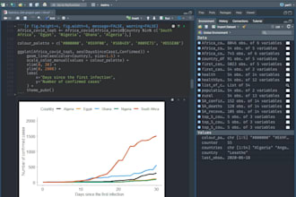 do r programming, data analysis, and visualisation using rstudio