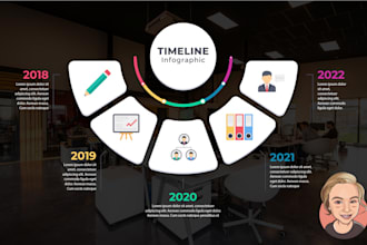 create modern eye catching infographic diagrams