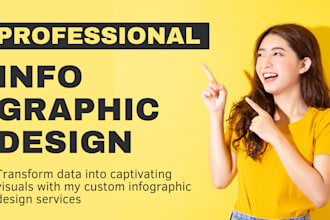 design custom and professional infographic
