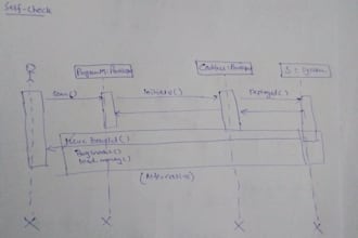 help you in problems related to uml