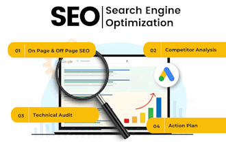 provide you detailed SEO audit report and action plan