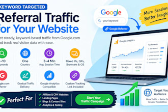 drive google keyword targeted organic traffic