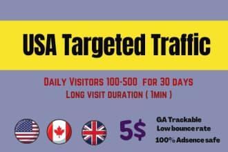 bring country target daily visitors to your web site