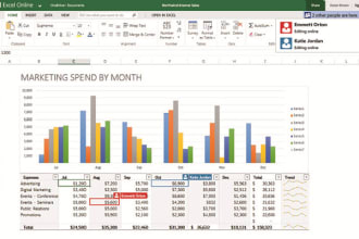 do statistical data analysis using stata, spss, and jmp