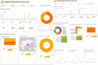 setup google analytics 4, ga4 tags