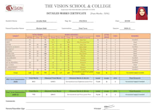 make simple and complex excel reports easily