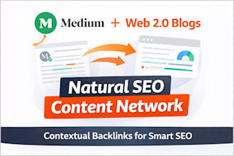create high quality SEO backlinks with medium articles and aged niche blogs