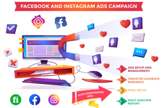 create effective facebook ads, instagram ad and be ad campaign manager
