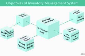 assist with inventory for solar