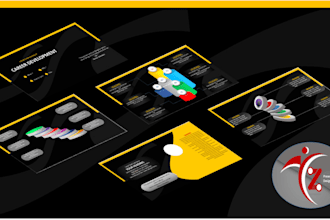 design a premium and adorable powerpoint presentation