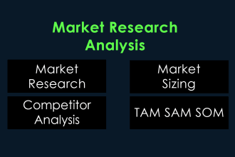 do market research and tam sam som calculation