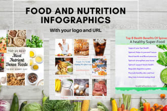 design health and fitness infographics for instagram