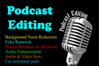 edit your podcast video,audio in 24 hours