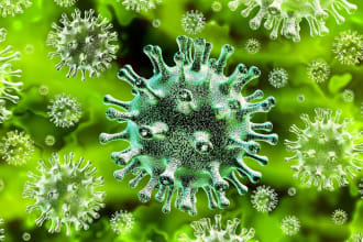 write psychology, pathology, microbiology ,healthy task