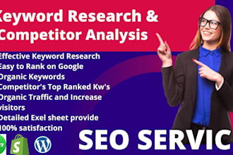 keyword research and competitor analysis